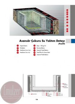 Asansör Çukuru Su Yalıtımı (Pozitif)